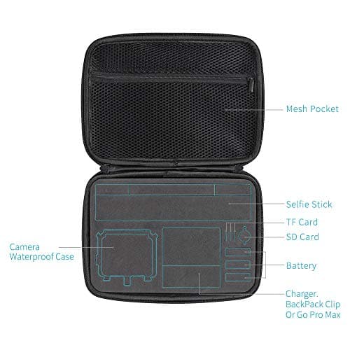 SUREWO Surface-Waterproof Carrying Case Compatible with GoPro Hero 13/12/11/10/9/8/7/(2018)/6/5 Black,Session 5/4,AKASO/Campark/YI Action Camera and More (Medium) — view 3