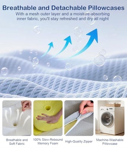 CosBed Cervical Neck Pillow, Memory Foam Pillow for Neck Support and Relief — view 5