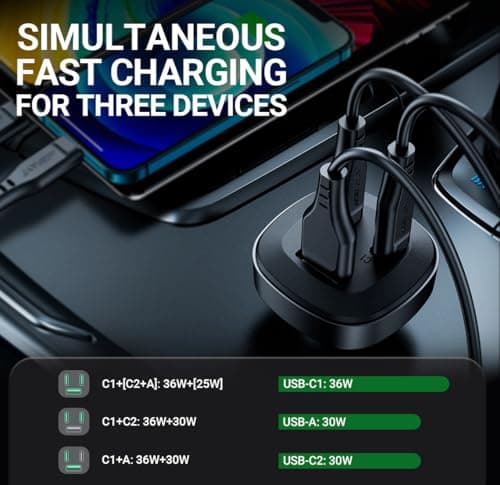 ACEFAST Fast Car Charger USB-C – 66W / 165W PD3.1 Multi-Port Car Adapter, USB-C & USB-A Fast Charging for iPhone, Samsung, Android, iPad, Laptop, Tablet, Gaming & DJI Devices — view 5