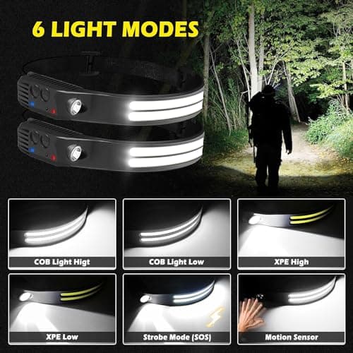 2 Pack Head Torch Rechargeable, Super Bright 230° Wide Beam LED Headlamp — view 3