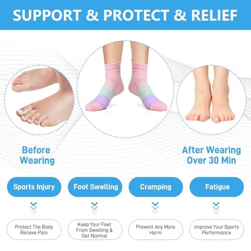 IRAMY Compression Ankle Support Socks Women Running Wicking Cushioned Athletic Plantar Fasciitis Relief 3 Pairs (Pink+Purple+Green M) — view 3