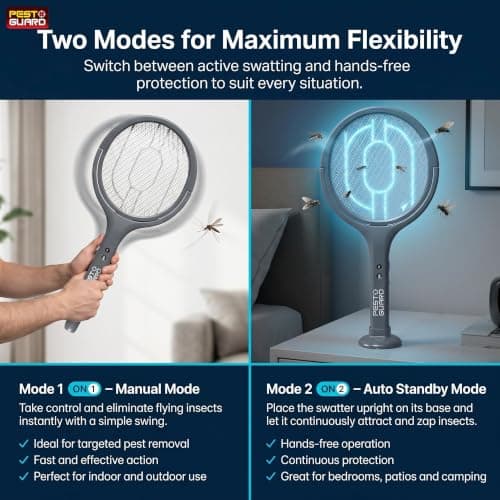 Telescopic Electric Fly Swatter Racket - USB Type-C Rechargeable Bug Zapper with Rotatable Head - Fly Zapper Racket for Mosquito & Flying Insect Control for Outdoor & Indoor - Chemical Free Design — view 4