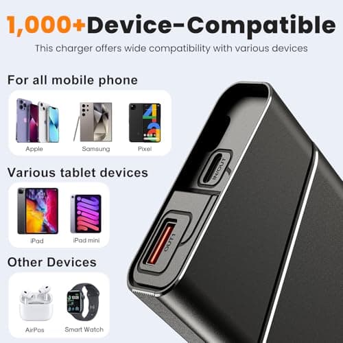 Power Bank 20000mAh, 22.5W Super Fast Charging Metal Portable Charger with Detachable USB-C Cable, Airline Approved for iPhone 17/16/15/14/13, iPad, Samsung, Android & More — view 4