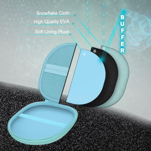 XANAD Headphone Case Hard Shell for Sony/Soundcore Anker/JBL/KVIDIO/Bose — view 4