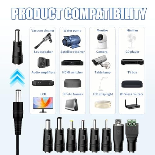 Universal UK 12V 3A Power Supply Adapter, 36W with 8 Replaceable Tips — view 3