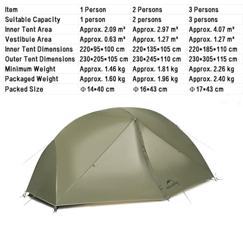 Naturehike Mongar Pro Ultralight Tent 2.21kg/4.87bs,3 Person Backpacking Tent,Waterproof & Quickly Build,4 Modes Of Use,20D Nylon Wind Resistant,Outdoor Hiking Tents with Front Porch(Green) — view 6