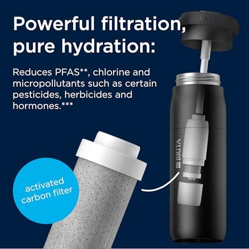 BRITA LARQ replacement filter 3 pack - replacement water filter LARQ filter bottles & iQ bottles (680 ml / 1000 ml) - reduces microimpurities, PFAS, chlorine & more — view 2