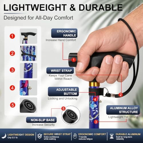 supregear Walking Stick - Adjustable Folding Walking Sticks for Women and Men - Lightweight Portable Collapsible Balancing Aid - Foldable Travel Cane for Ladies Elderly Adults, Dark Blue Floral — view 5