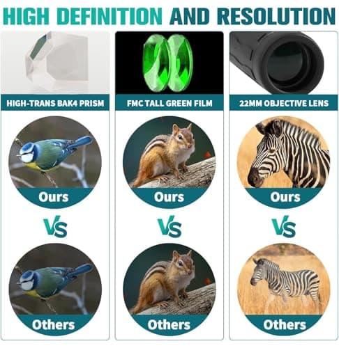 200x25 Compact Binoculars for Kids and Adults with Smartphone Adapter — view 4