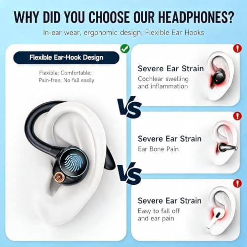 EUQQ Bluetooth 6.1 Sports Wireless Earbuds with EarHooks HiFi Stereo Sound — view 5