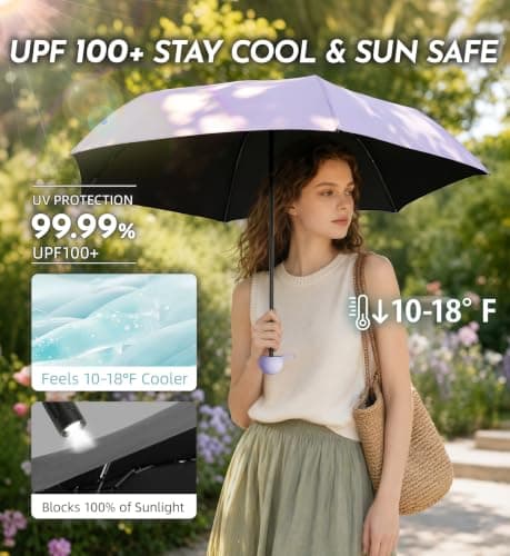 LILAC Mini Compact Umbrella, Lightweight Folding Parasol UPF 100 Rain Gear — view 2