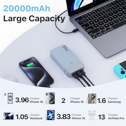 JUOVI 65W Power Bank Fast Charging 20000mAh — view 2