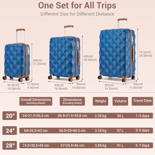 British Traveller Cabin Suitcase, Lightweight Carry On Luggage,4 Wheels — view 6