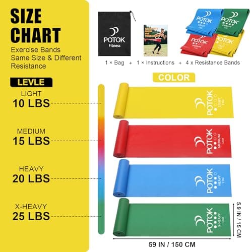 Resistance Exercise Band Kit - 4 Pack Resistance Bands for Women or Men,Physiotherapy Recovery Fitness Band for Mobility Strength & Rehab Premium Quality — view 2