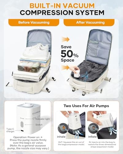 HPLQQ Vacuum Backpack Travel Bag with Pump, Travel Backpack Underseat Cabin Size Rucksack for Easyjet, Carry On Hand Luggage Casual Daypack School Bag 15.6 Inch School Laptop Backpack,O-Off-white — view 3