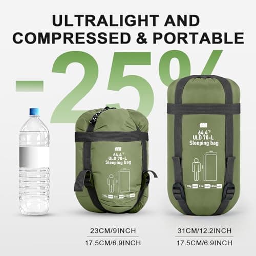 Warm Weather Sleeping Bags for Adults - Lightweight/Compact/Ultralight/Backpacking/Waterproof/Packable, Free Compression Sack - Best for Summer Camp, Hiking, Motorcycle, Easy to Carry, Small Space — view 3