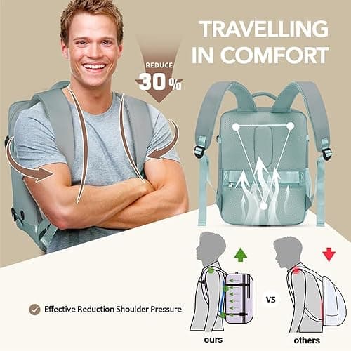 Xkdoai for Ryanair Cabin Bags 40x30x20, Travel Backpack Womens — view 4