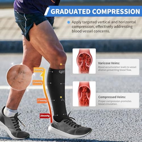 CAMBIVO Compression Socks for Women & Men, Open Toe, 20-30 mmHg — view 5