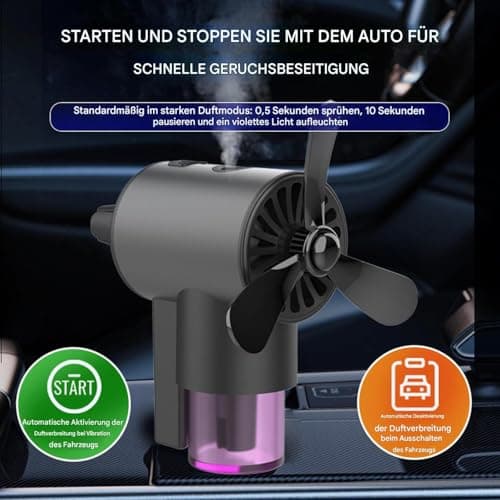 Car Fresheners Long Lasting Aircraft Design Multifunctional Odor Eliminator — view 6