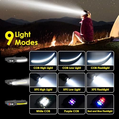 JIASESCS Head Torch Rechargeable,2 in 1 Detachable Mini Headtorch 9 Modes — view 4