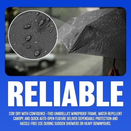BARGAINGALORE Umbrella Canopy - Wind Proof,Strong Compact Lightweight Winter Rain | Travel Folding Umbrella Strong Oversized Rain Umbrellas | Strong Quality Durable New — view 3
