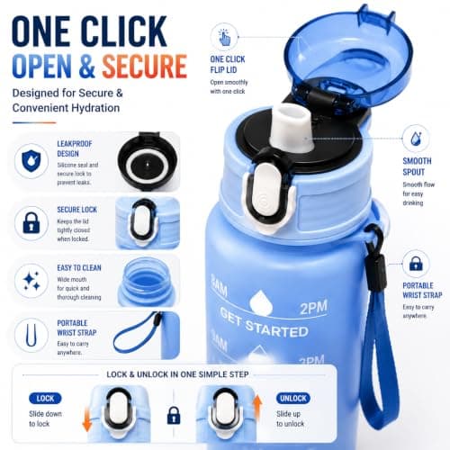 900ml Water Bottle with Straw, Sports Water Bottle with Time Marker, BPA Free Plastic Drinking Bottle, Leak Proof Gym Bottle for Men & Women, Running Water Bottle for Fitness, Outdoor Hydration — view 4