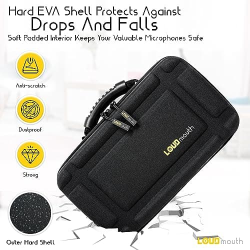 Loudmouth Dual Wireless Microphone Case | Hardshell Portable EVA Hard Shell Storage for Two Wireless Mics | CASE ONLY | 12.5" x 7" x 3.25" — view 3