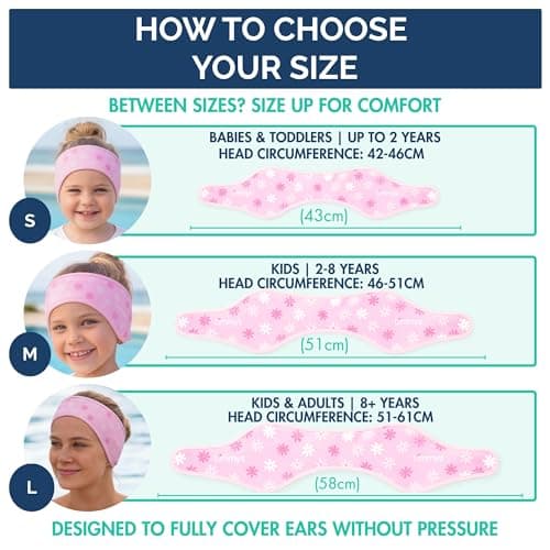 Limmys Swimming Headband for Kids and Adults – Non-Slip Neoprene Ear Band — view 6