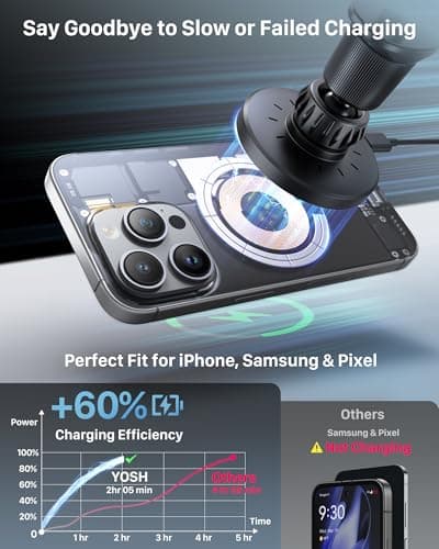 YOSH for Magsafe Car Mount Charger Magnetic Phone Holder Wreless Charger — view 2
