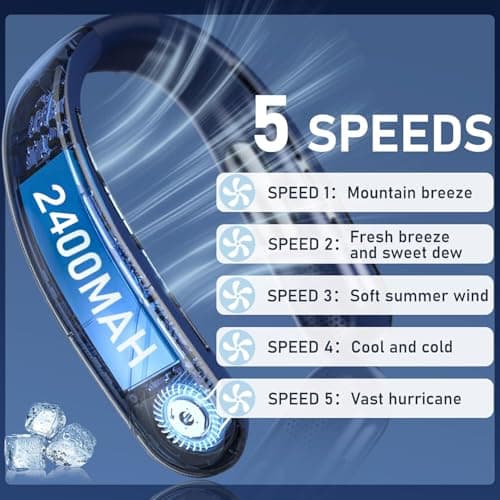RETZLA Portable Neck Fan Personal 2400mAh Bladeless Cooling Neck Fan Wearable Around Your Neck Hands-Free Rechargeable for Travel Essentials — view 3