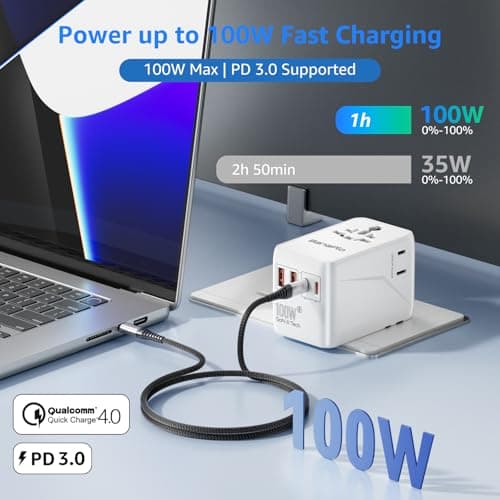 Universal Travel Adapter with 100W PD Fast Charging, Worldwide Travel Plug Adapter with 2 USB-C PD and 2 USB-A Ports QC, International Travel Adaptor for UK US EU AUS, Travel Charger for Laptop — view 2