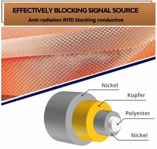 Faraday Fabric Military Grade Conductive WiFi Cell RFID EMF Shielding Signal Blocking from Cellular Signal WiFi GPS,silver-1x1.1m — view 2