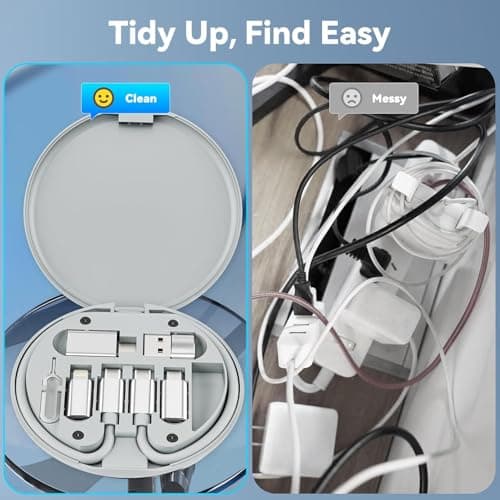 BASESAILOR USB Charger Adapter Cable Kit(6 in 1),Multi Travel USBC Adapter — view 4