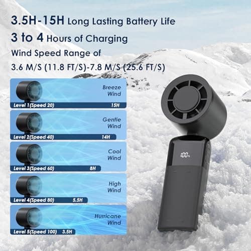 Handheld Fan Portable, 100 Speed Small Hand held Fans Rechargeable, UP to 18 Hrs Powerful Turbo Fan, Battery Operated Electric Mini Personal Desk & Neck Fan, Travel Essentials, Holiday Gifts Black — view 4