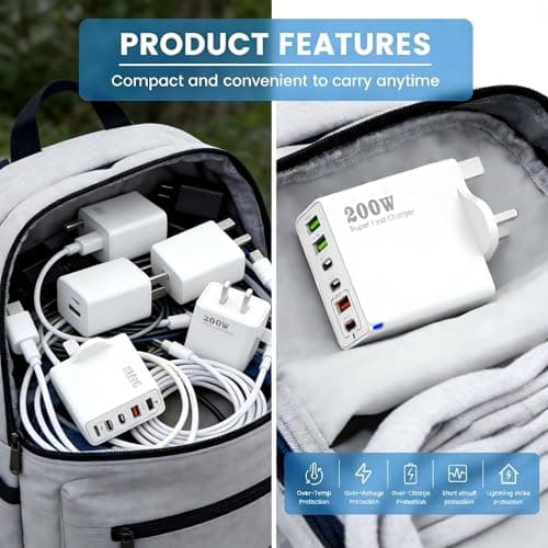 200W USB C Charging Station, 6 Port GaN Charger — view 5
