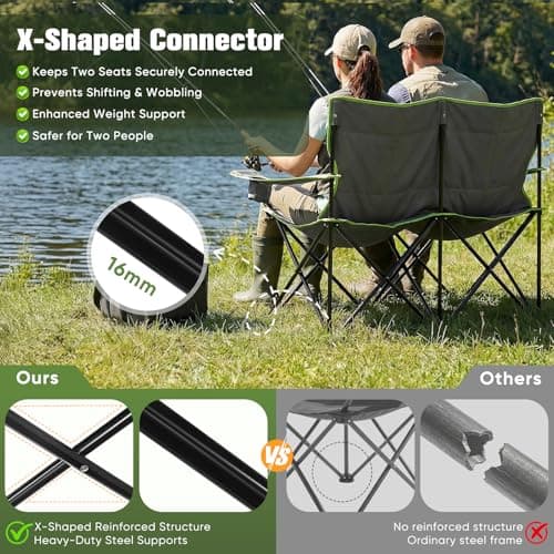 Rhyvorax Folding Double Camping Chair for 2 Adults, 2 Seater Heavy Duty Camping Chairs with Cup Holder, Portable Beach Chair for Outdoor, Garden, Picnic, Fishing – Supports 300kg — view 4