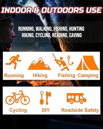 Lichamp Camping Headlamp Flashlight 4 Pack, Outdoor Battery Powered Head Lamp Gear for Running, Reading, Hiking, Walking, Climbing, Fishing, Hunting, Jogging, Headlight Multipack for Adults, Kids — view 5