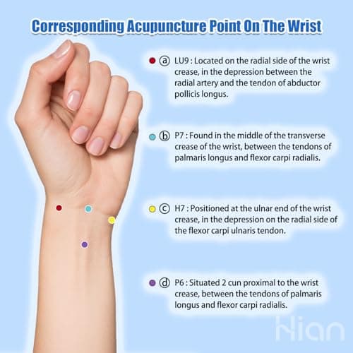 Motion Sickness Bands/Adjustable Acupressure Wristbands/Relief Waterproof Band for Nausea Morning Sickness,Motion Sickness（1Pair-Beryl）-Sunflower — view 4