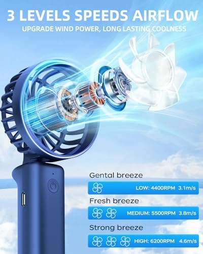 Hssio Portable Handheld Fan, Mini Desk Fan Foldable 1800mAh, 180° Ratotion, 3 Speeds, Ultra Quite, Up to 8H Long Use Time, Small Personal Cooling Fans Makeup Eyelash Fan for Women Girl, Deep Blue — view 3
