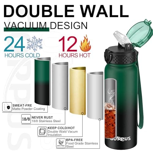 GOPPUS 600ml/20oz Stainless Water Bottle with Straw Double Wall Insulated Bottles with Strap One Hand Open Vacuum Thermal Flask with Flip Top Lid Leakproof Keep Cold Drinks BPA Free (Green Black) — view 5