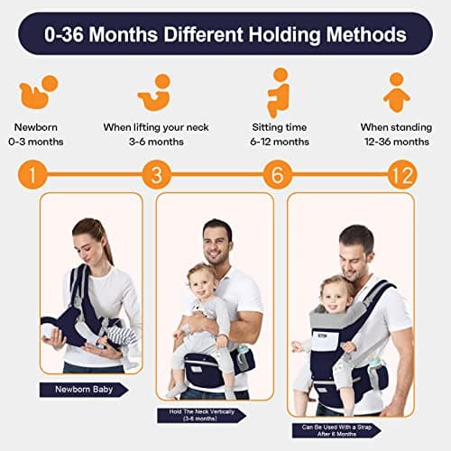 IULONEE Baby Carrier Hip Seat Ergonomic Newborn Carrier Backpack Dark Blue — view 6