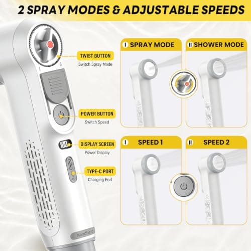 FOTSHARER Portable Bidet for Travel, Electric Bidet for Women & Men, High Pressure 1600mAh Bidet Sprayer, LED Display, Dual Spray Modes, 2.5L Tank, IPX6 Waterproof Handheld Bidet for Camping & Home — view 3