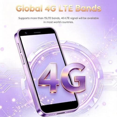 Longben Unlocked Mini Smartphone, 4G Android 10.0, 3.0 Inch Display, Dual SIM, 2MP + 5MP HD Camera, 2000mAh Long-Lasting Battery, Bluetooth/WiFi/facial recognition Phone(Purple 2GB+16GB) — view 6