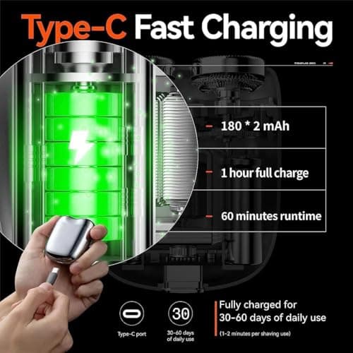 2025 Mini Electric Shaver for Men - Rechargeable Waterproof Razor With Double Head for Wet & Dry Shaving, Portable (03#-Blue) — view 4