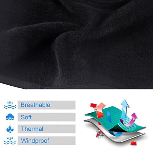 TAGVO Warm Balaclava Full Face Mask Cover with Breathable Mesh Silicone Panel, Winter Fleece Neck Warmer Wind Proof, Fit Helmet Hat for Adults - Elastic Size Universal(Black) — view 5