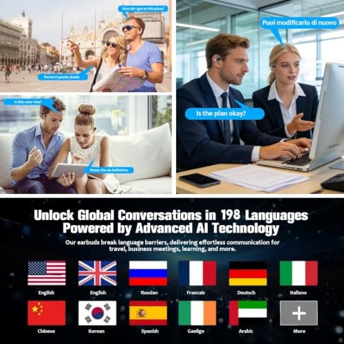 EUUEKathy AI Translator Earbuds, 198 Languages, Bluetooth 6.1, Open-Ear — view 6