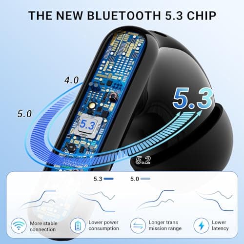 Wireless Earbuds,Wireless Earphones Bluetooth 5.3 in Ear with 4 Mic ENC Calls Noise Cancelling Wireless Headphones Mini LED Display 42H Playtime HiFi Stereo Bluetooth Earbuds Touch Control/IP6/Black — view 2