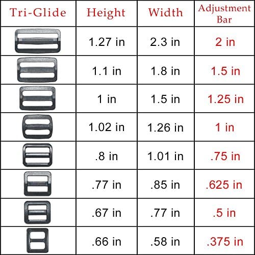 Craft County Tri-Glides - for Webbing, Backpacks, and Duffel Bags (10 Pack, 1/2-Inch) — view 6