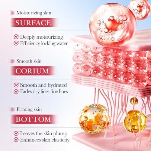 6 PCS Skincare Set Gifts for Teenage Girls, Travel-Sized Skincare Set, Japanese Skin care Set with Cleanser, Serum, Toner, Lotion, Hydrating Cream, Eye Cream, Pamper Gifts for Women — view 2