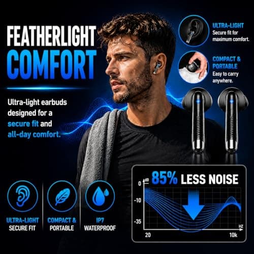 Wireless Earbuds, Bluetooth 5.3 Headphones in Ear with 4 ENC Noise Cancelling Mic, Bluetooth Earbuds 40H Playtime, Ear Buds HiFi Stereo Deep Bass Wireless Earphones, IP7 Waterproof, USB-C Fast Charge — view 4